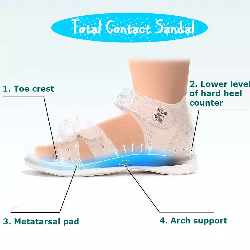 DR.KONG KIDS TOTAL CONTACT SANDALS DK-S1000593-BWT(RP : $109)