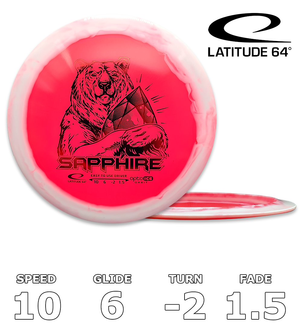 Sapphire Opto Ice Orbit