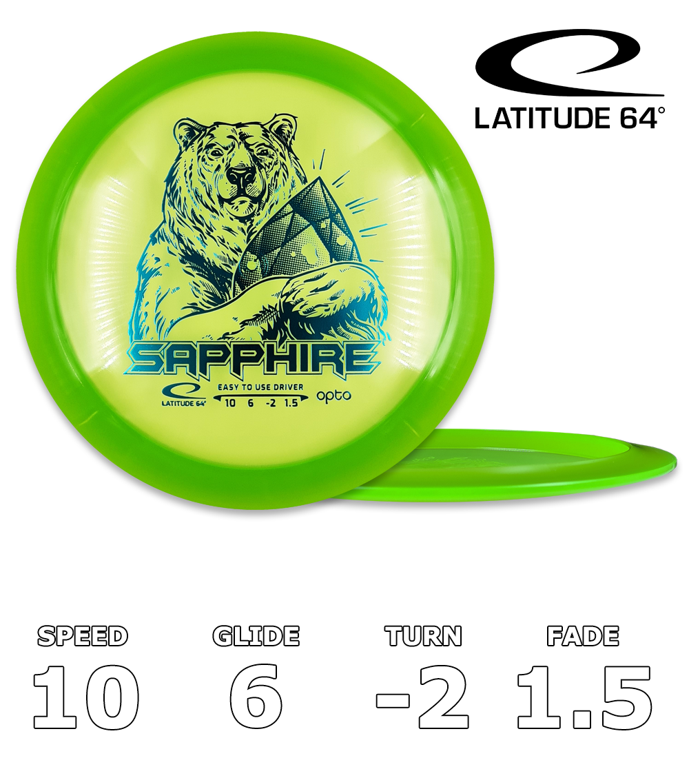 Sapphire Opto