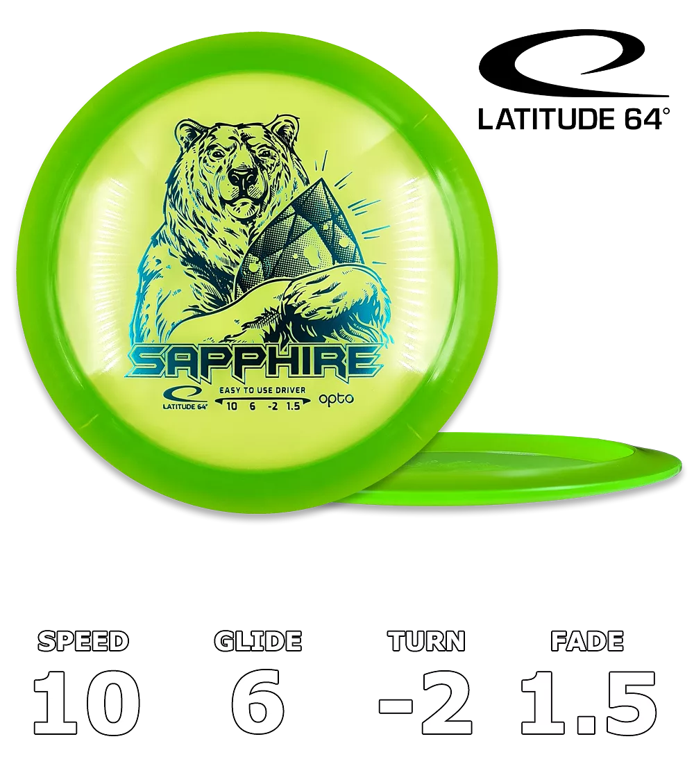 Sapphire Opto